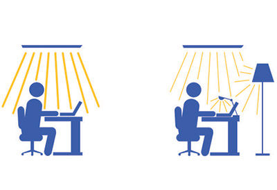 L’espace de travail – un lieu en évolution