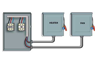 Fixed Electric Heating
