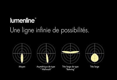 Lumenpulse lance des nouvelles optiques pour Lumenline