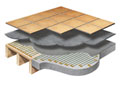 flextherm-floor-heating-system125b.jpg