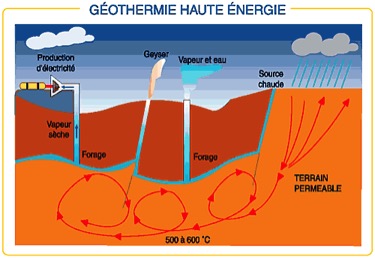 lme5_f_3_geothermie2.jpg