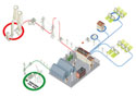 Réaménagement du réseau électrique – 1ère partie