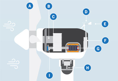 canwea_400.jpg