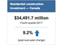 Investissement en construction résidentielle, quatrième trimestre de 2017