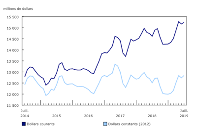 economie40_400.gif