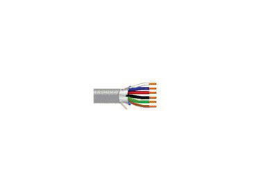 EIN-Dec-Products-Belden-Security-Cable-400.jpg