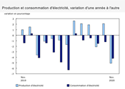 lme_7_eco_125.gif