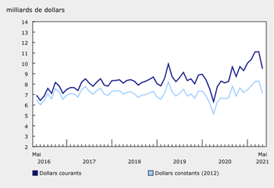 lme29_eco_400.gif
