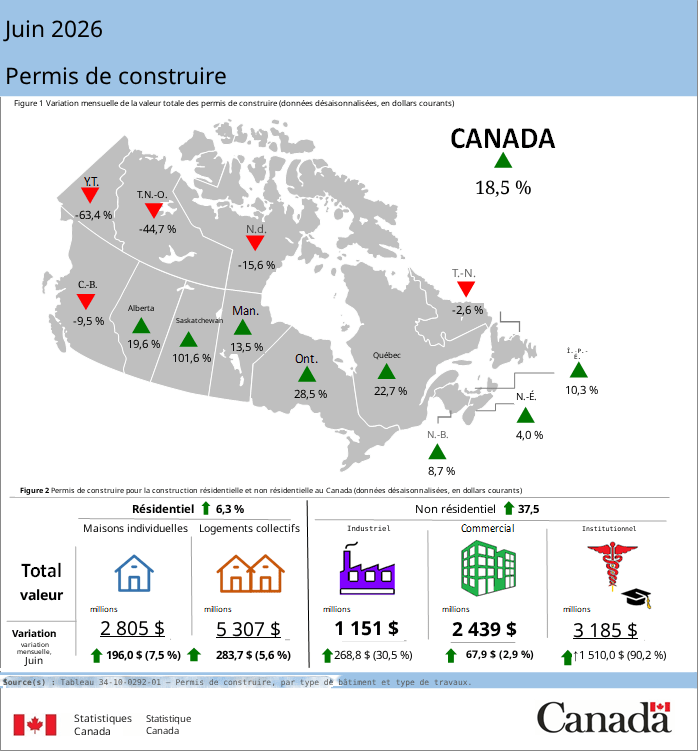 Enlarge infographic 1
